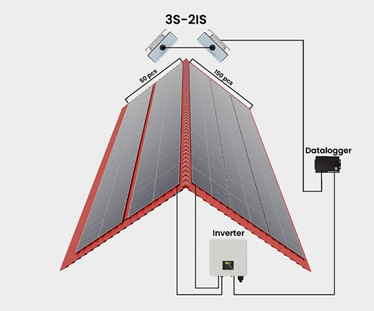 Dual Orientation Irradiance Sensor for Rooftop Projects